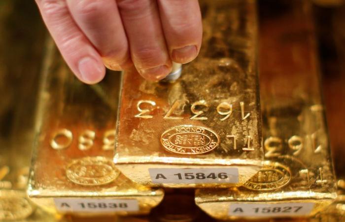 Le prix de l’or chute suite à moins de baisses de taux d’intérêt cette année par Investing.com