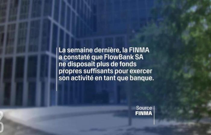 La banque commerciale genevoise Flowbank déclarée en faillite par la Finma – rts.ch