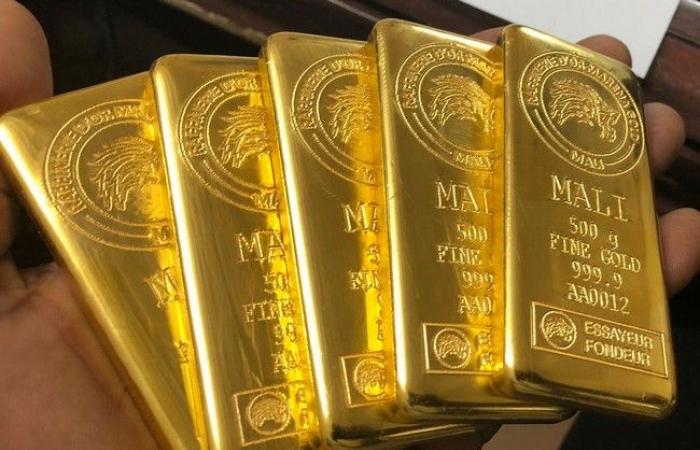 2 596 tonnes d’or non déclaré importées d’Afrique vers les Émirats arabes unis entre 2012 et 2022.