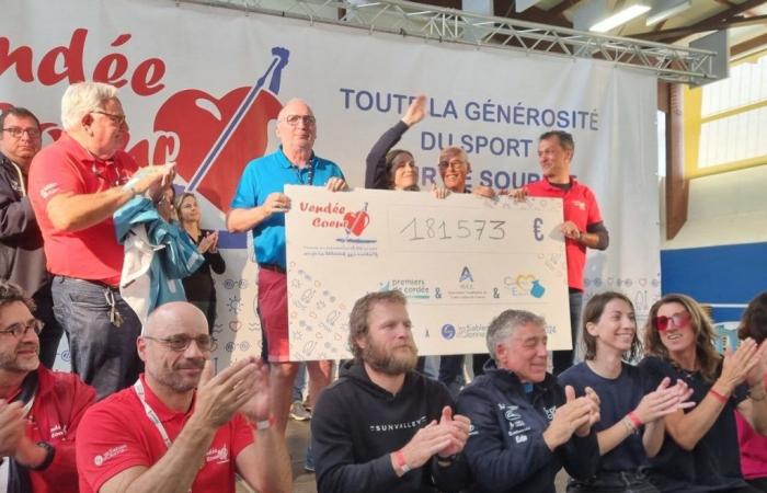 un nouveau record de dons pour Vendée Cœur ! – .