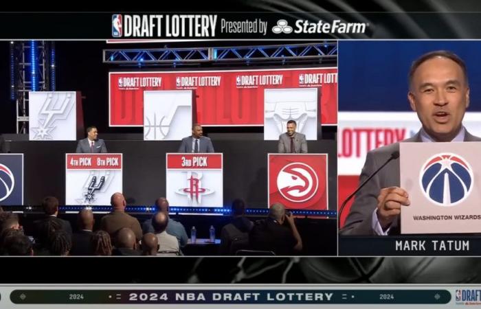 Draft NBA 2024 – que devraient faire les Wizards de leur 2e choix ? – .