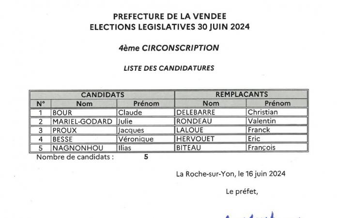 PRÉFET de Vendée. ÉCLAIR. Liste des candidats aux élections législatives (Red. les Sables-d’Olonne) – .