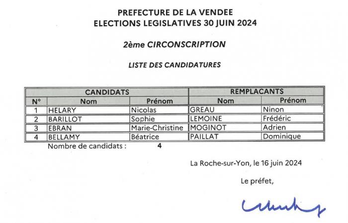 PRÉFET de Vendée. ÉCLAIR. Liste des candidats aux élections législatives (Red. les Sables-d’Olonne) – .