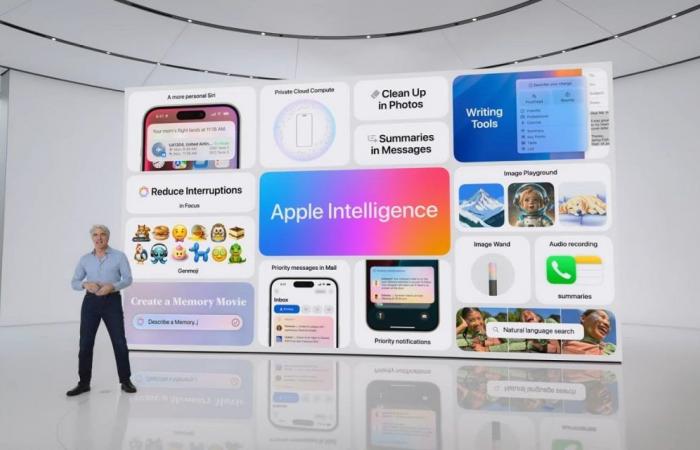 L’IA d’iOS 18 sera livrée au compte-goutte, certaines fonctions devront attendre