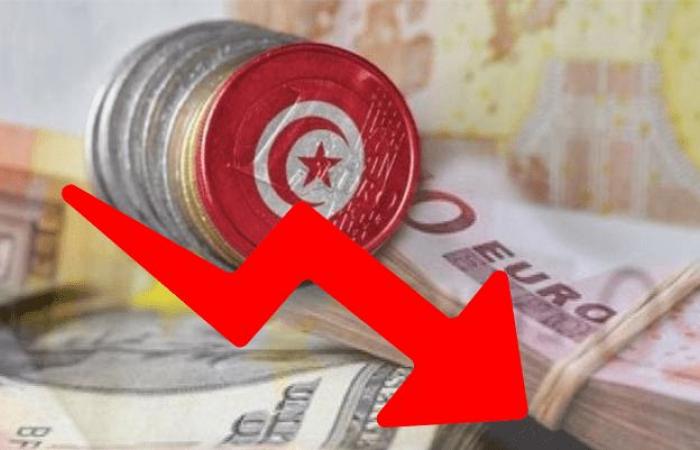 Taux de change en Dinar tunisien au 18/06/2024 – .
