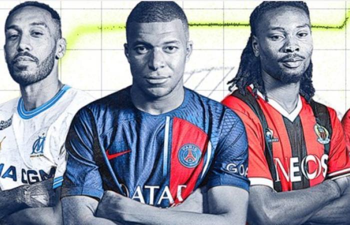 30 euros par mois pour regarder les matchs de Ligue 1, la LFP a-t-elle perdu la tête ? – .