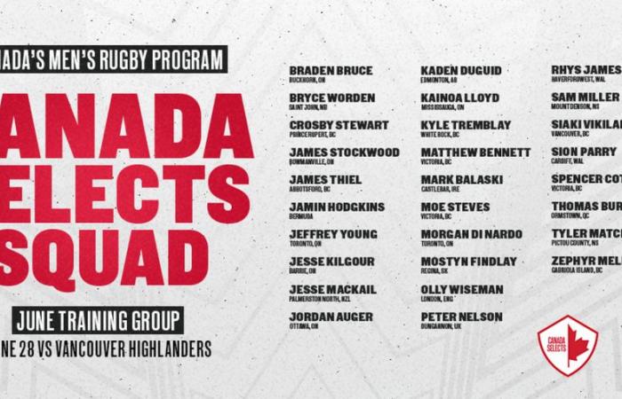 L’équipe d’entraînement du Canada annoncée avant le match contre les Highlanders de Vancouver — Rugby Canada