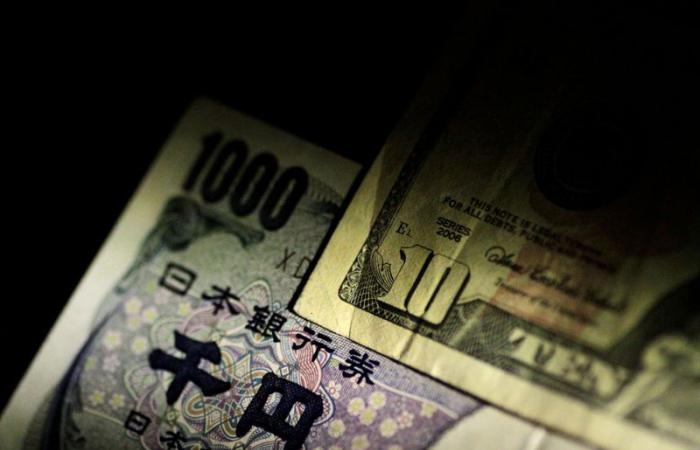 Le dollar reste stable avant la lecture de l’inflation ; le yen oscille autour de 160 – .