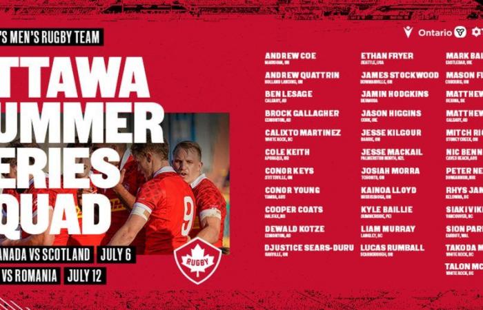 Trente-quatre joueurs nommés dans l’équipe masculine de rugby du Canada pour les matchs d’été à Ottawa contre l’Écosse et la Roumanie
