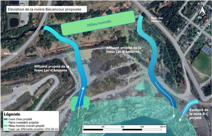 Une solution pour la sédimentation de la rivière Bécancour et des lacs en aval
