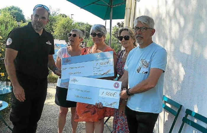 À Quimper, un jeune entrepreneur fait un don de 3 000 € pour les enfants hospitalisés