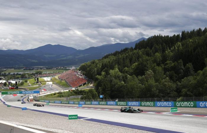 Le bulletin météo complet du Grand Prix d’Autriche de F1