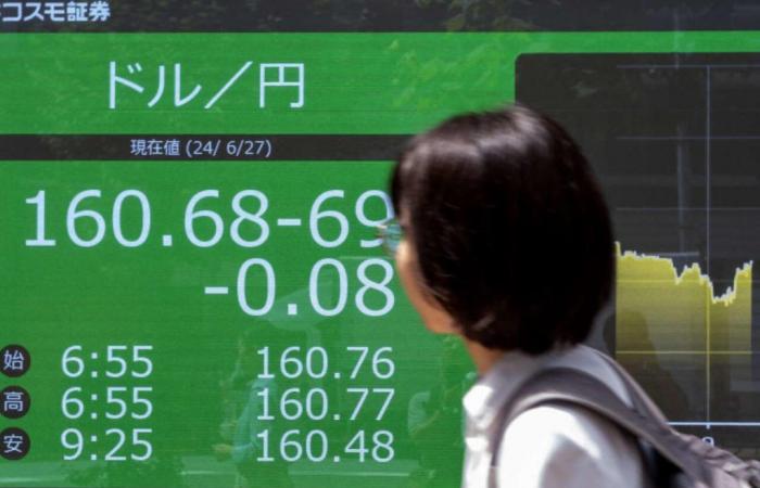 Le yen tombe à son plus bas niveau face au dollar depuis trente-huit ans – .