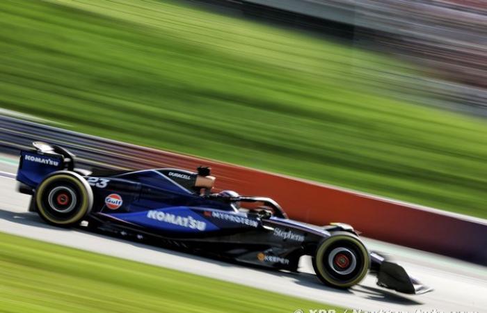 Formule 1 | Williams F1 : Sargeant passe au SQ2, Albon est frustré