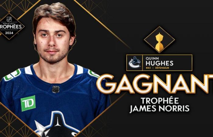 Quinn Hughes nommé défenseur de l’année dans la LNH – .
