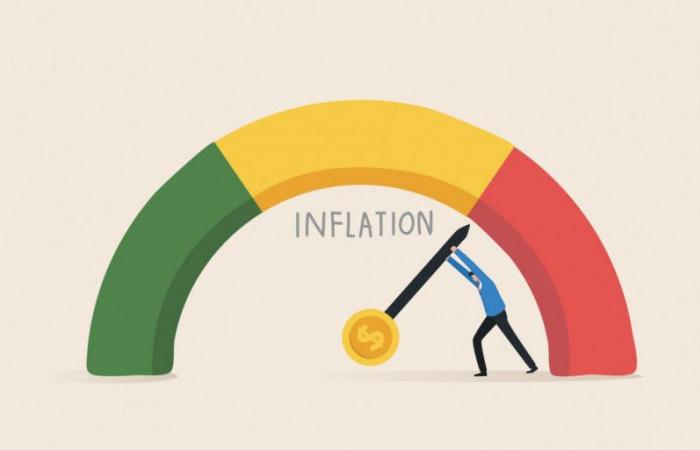 Allez-vous retrouver un peu d’inflation ? – .