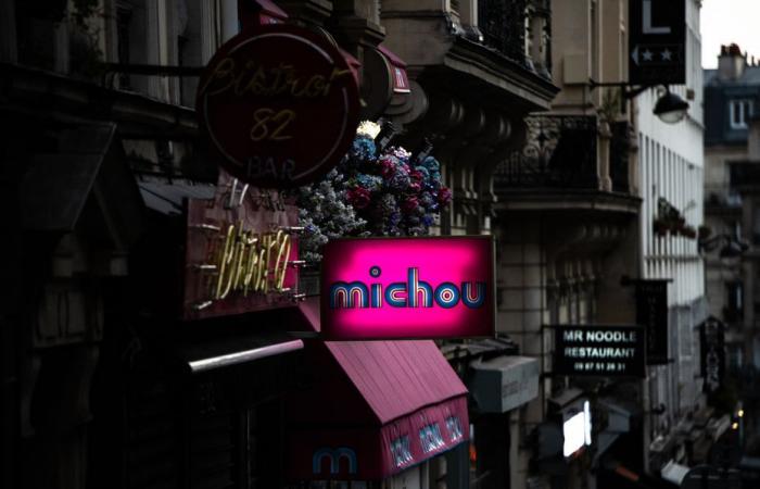 Le cabaret transformiste Chez Michou menacé de fermeture ? – .