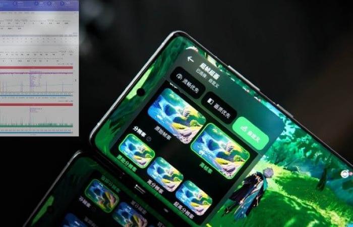 OnePlus et Pixelworks apportent le jeu certifié IRX au dernier smartphone Android haut de gamme – .