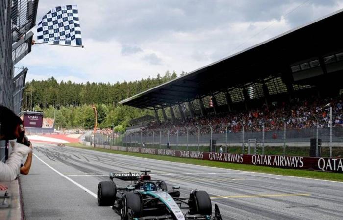 F1. Le classement du Championnat du Monde des Pilotes après le Grand Prix d’Autriche