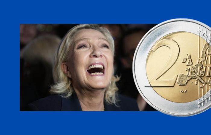 L’euro boosté après le premier tour des élections législatives françaises – .