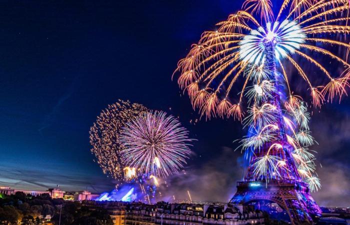 Le 14 juillet au Pullman Paris Tour Eiffel, la plus belle vue du monument – ​​.