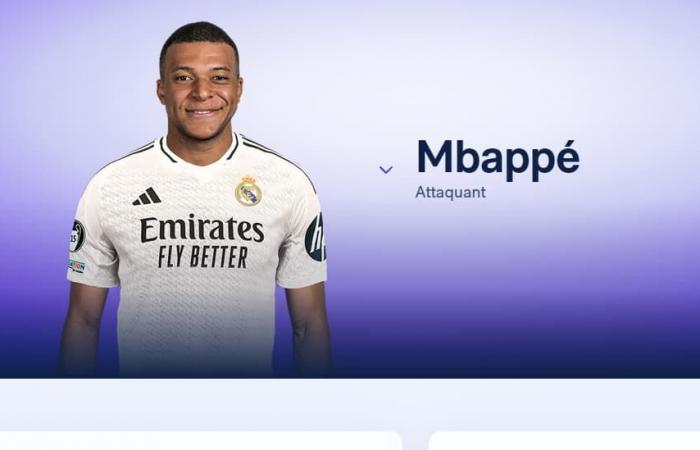 C’est le 1er juillet, Mbappé est officiellement un joueur du Real Madrid – .