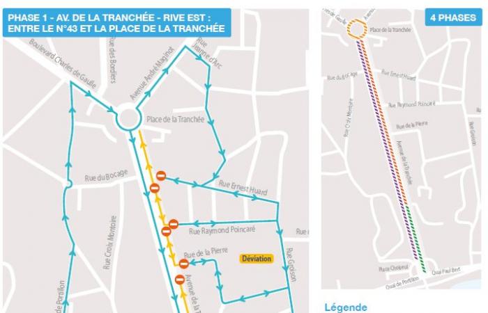 Construction site information – Avenue and Place de la Tranchée – .