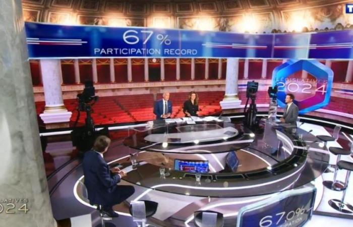TF1 devance France 2 avec sa soirée spéciale élections législatives – .