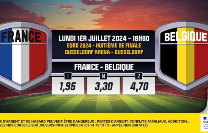 France – Belgique : l’avant-match en chiffres – Actualités