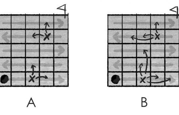 Le
      zigzag,
      l’énigme
      mathématique
      du
      n°
      24
      du
      «
      Monde
      »