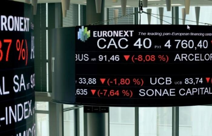 La
      Bourse
      de
      Paris
      tente
      de
      repartir
      à
      la
      hausse
      après
      l'emploi
      aux
      USA
      –
      Mon
      Blog