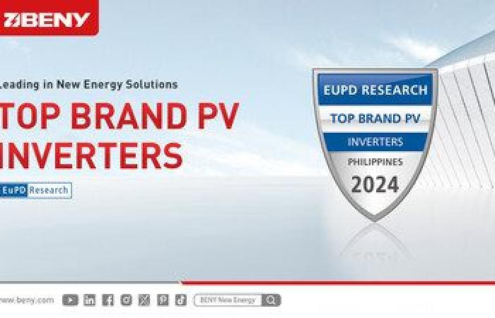 Beny
      reçoit
      le
      prix
      Top
      Brand
      PV
      2024
      pour
      les
      onduleurs
      décerné
      par
      EUPD
      Research
      –
      Mon
      blog