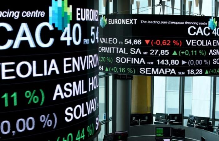 La
      Bourse
      de
      Paris
      clôture
      en
      hausse
      après
      la
      deuxième
      baisse
      des
      taux
      de
      la
      BCE
      –
      Mon
      Blog