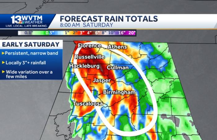 Alerte
      aux
      inondations
      en
      raison
      de
      fortes
      pluies
      tropicales
      ce
      week-end