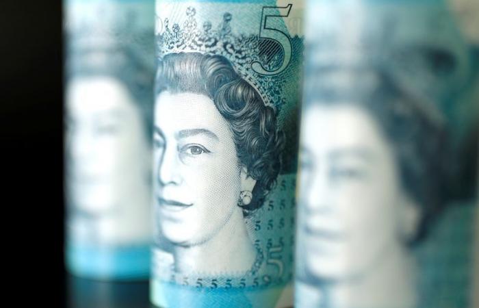 La livre sterling augmente après les données sur l’inflation au Royaume-Uni, avant la réunion de la Fed