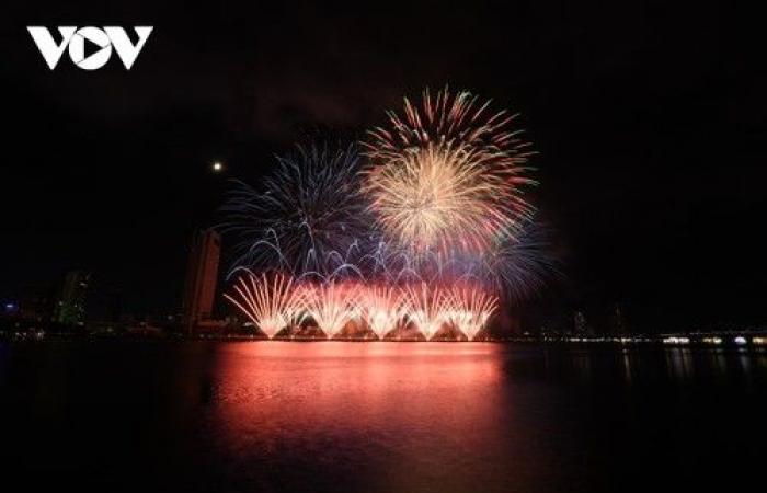 Au Vietnam, à quelles occasions tire-t-on des feux d’artifice ?