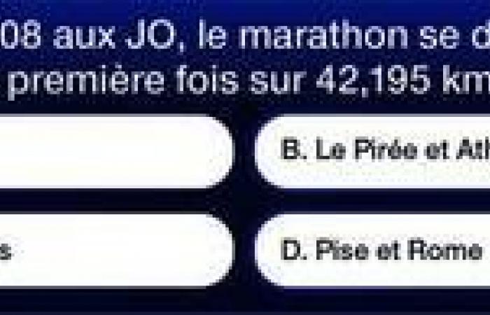 Saurez-vous répondre à ces questions à un million d’euros du jeu Qui veut gagner des millions ? – Édition du soir Ouest-France