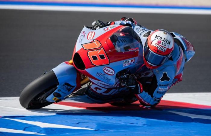 Moto2 – Gonzalez redouble d’efforts avant le marathon asiatique