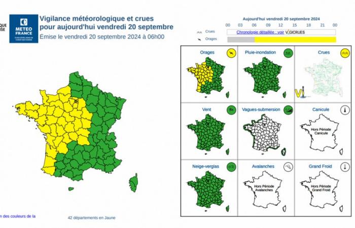 une quarantaine de départements placés en alerte