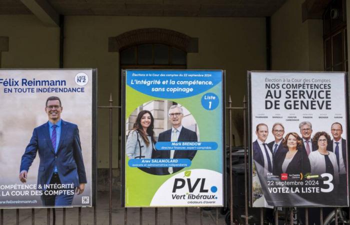 Quatre des six sièges attribués lors de l’élection à la Cour des comptes de Genève