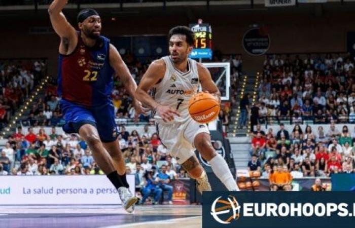 L’histoire ne change pas – Eurohoops