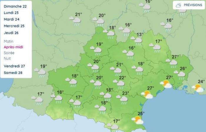 fortes averses, vents forts, temps frais… Le week-end s’annonce automnal