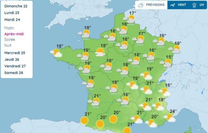 fortes averses, vents forts, temps frais… Le week-end s’annonce automnal