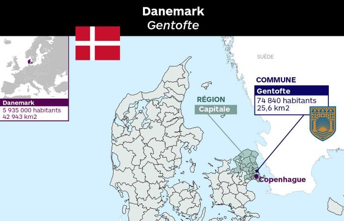 La princesse Benedikte accueille des enfants du Groenland à Copenhague