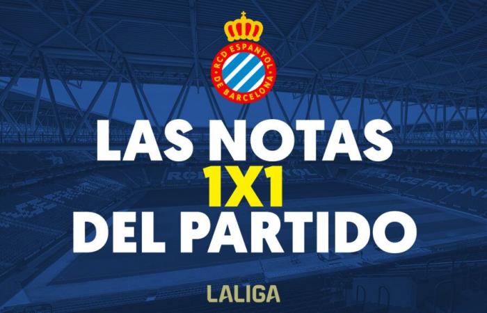 Las note 1×1 des joueurs du RCD Espanyol avant Villarreal