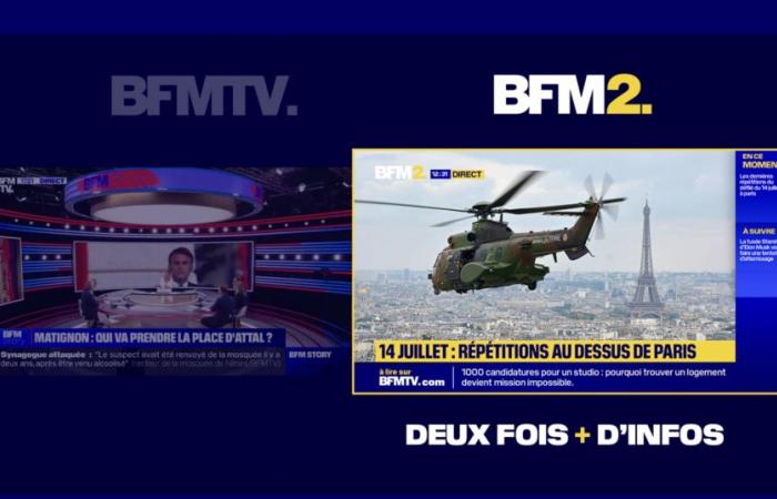 La nouvelle chaîne BFM2 démarre en trombe sur les Freebox et les box SFR