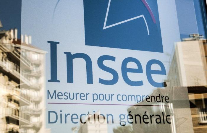 L’inflation ralentit à 1,2% sur un an en septembre, indique l’Insee