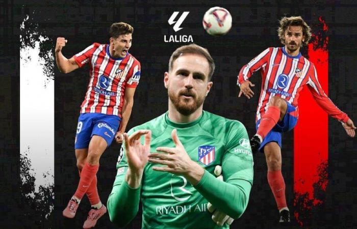 notes et 1×1 de Celta vs Atlético de Madrid, pour LaLiga 2024/25