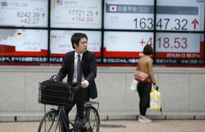 Tokyo finit grâce à un yen plus faible