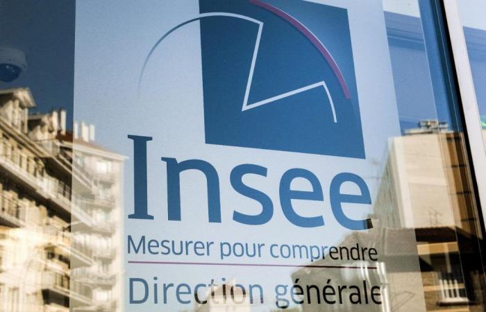 l’inflation ralentit en septembre à 1,2% sur un an